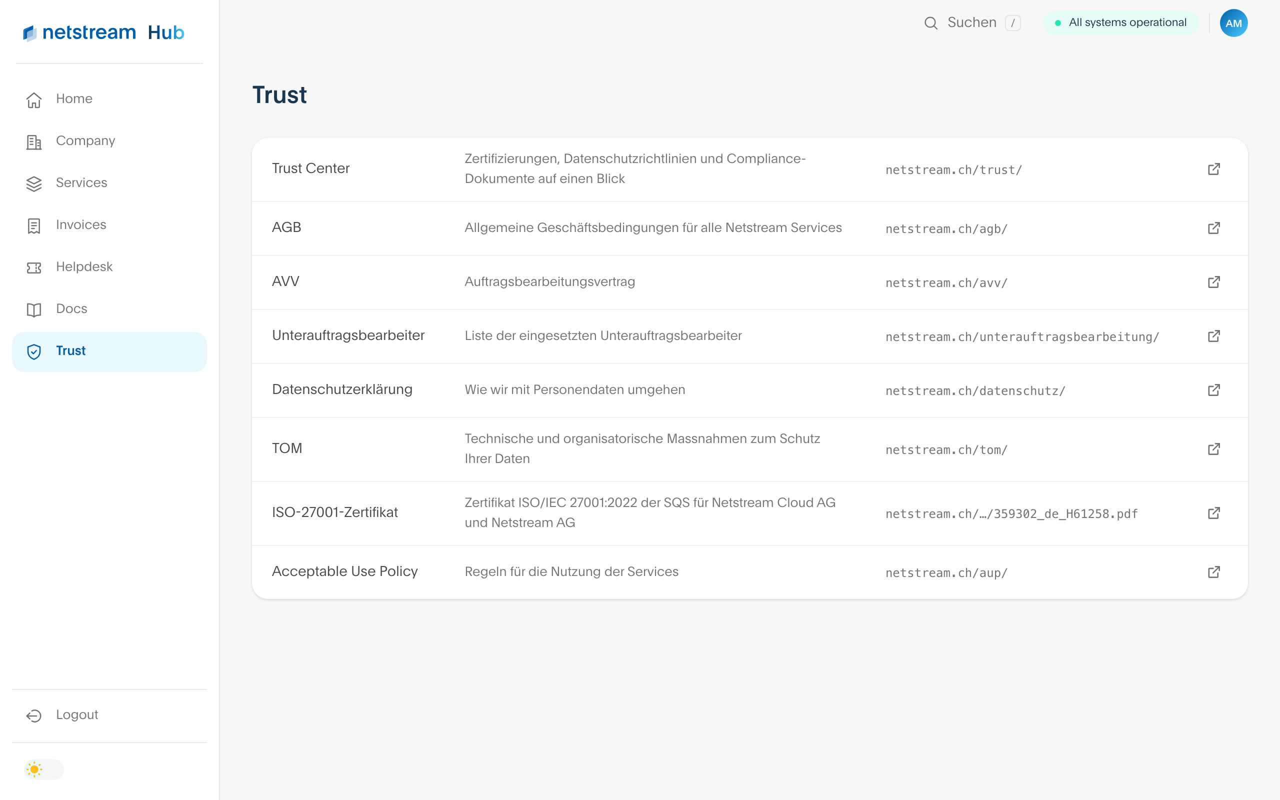 Seite Trust